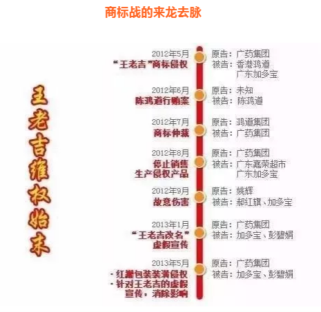 1564467968100522.png image.png