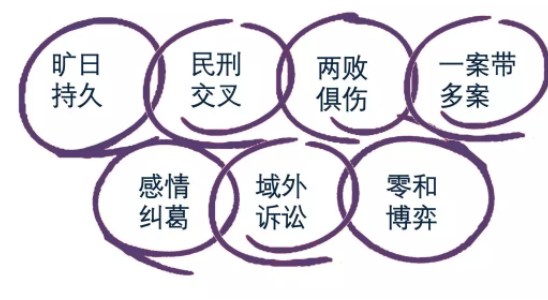 1569833548126771.png image.png