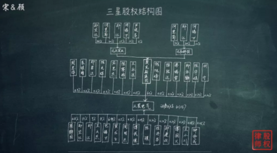 1569833689118561.png image.png